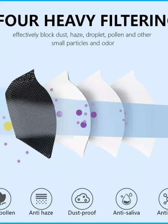 10 Days Delivery! Approved FFP2 Mask Hygienic Safety Dust Respirator Reusable Adult Face Masks FPP2 Mascarillas KN95 Fish Mask