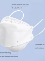 10 Days Delivery! Approved FFP2 Mask Hygienic Safety Dust Respirator Reusable Adult Face Masks FPP2 Mascarillas KN95 Fish Mask