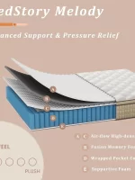 BedStory 12 Inch Full/King Hybrid Gel Memory Foam Mattress, Queen Size Mattress with Breathable Fabric for Comfortable Sleep