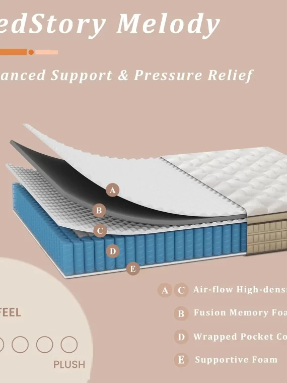 BedStory 12 Inch Full/King Hybrid Gel Memory Foam Mattress, Queen Size Mattress with Breathable Fabric for Comfortable Sleep