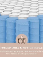 BedStory 12 Inch Full/King Hybrid Gel Memory Foam Mattress, Queen Size Mattress with Breathable Fabric for Comfortable Sleep