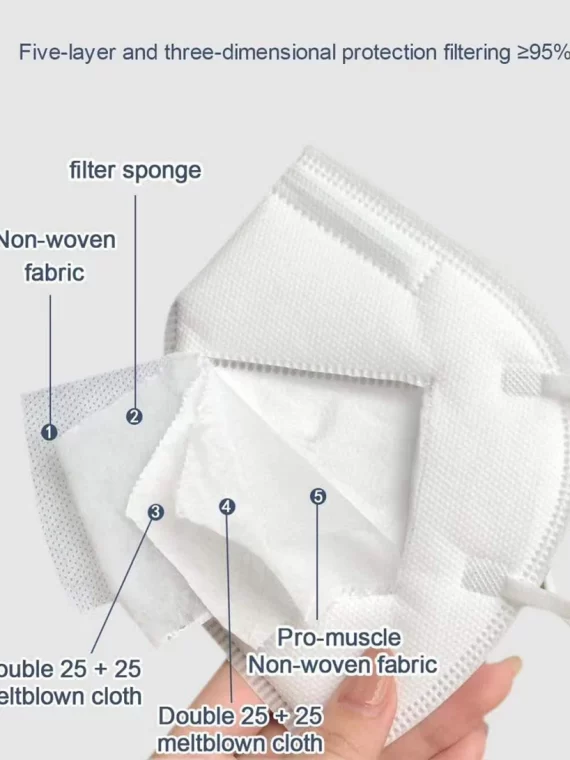 10-200PCS mascarillas fpp2 Black KN95 CE Certified FFP2 face mask mascarilla kn95 5Layers Non-wove Adult ffp2 mask kn95 reusable